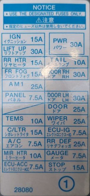 2006 Toyota Voxy fuse box diagram