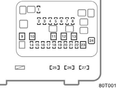 2008 Scion tC Fog light fuse
