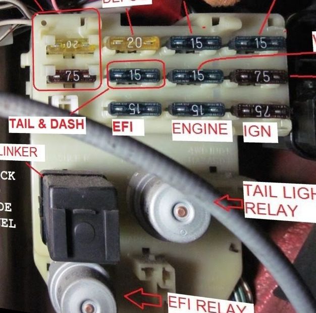 87 Toyota Pickup Fuse Box Diagram