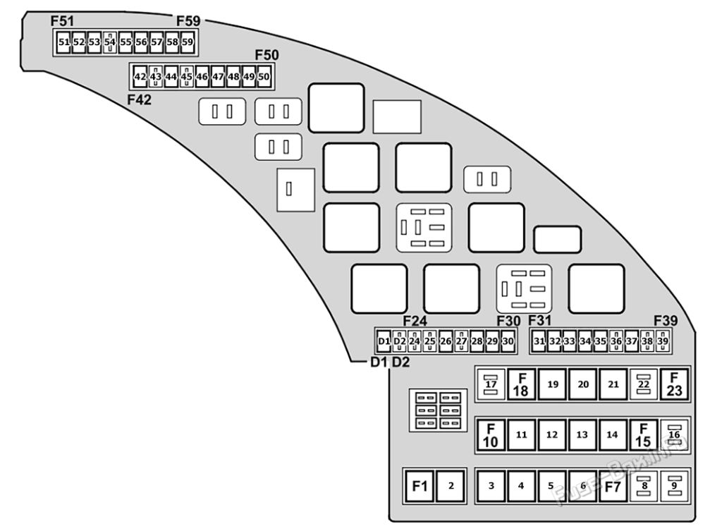 2006 Jaguar S-Type fuse box diagram