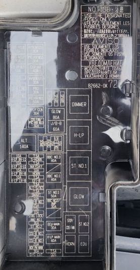 2018 Toyota Fortuner fuse box diagram