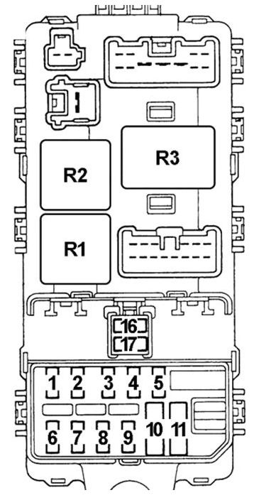 2001 Mitsubishi Mirage Cigarette lighter fuse