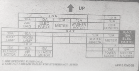 2012 Nissan Versa Cigarette lighter fuse