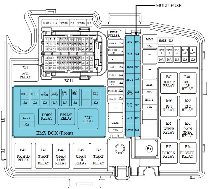 2011 hyundai sonata cigarette lighter fuse location 2011 Hyundai Sonata 6th Gen fuse box diagram