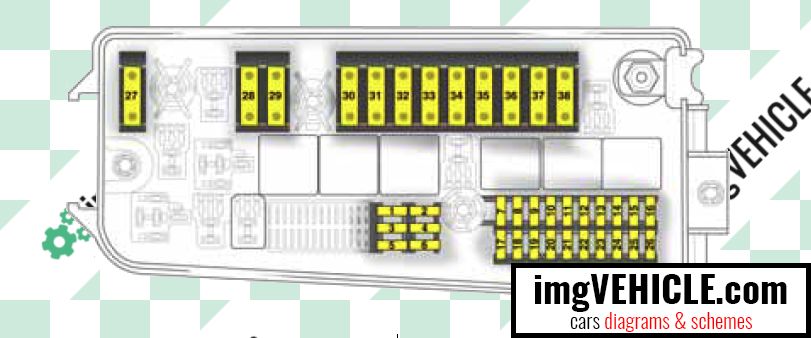 2002 Opel Vectra C fuse box diagram