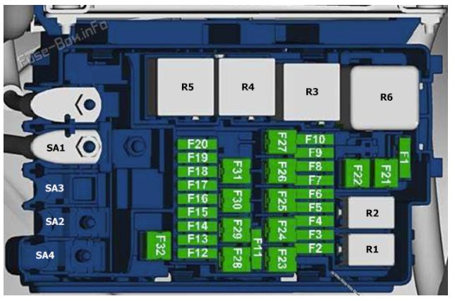 2013 vw beetle cigarette lighter fuse 2013 Volkswagen Beetle fuse box diagram