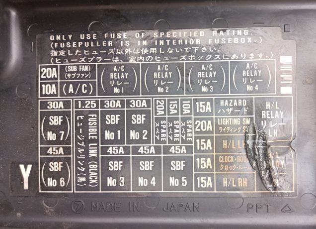 1995 Subaru Legacy fuse box diagram - StartMyCar