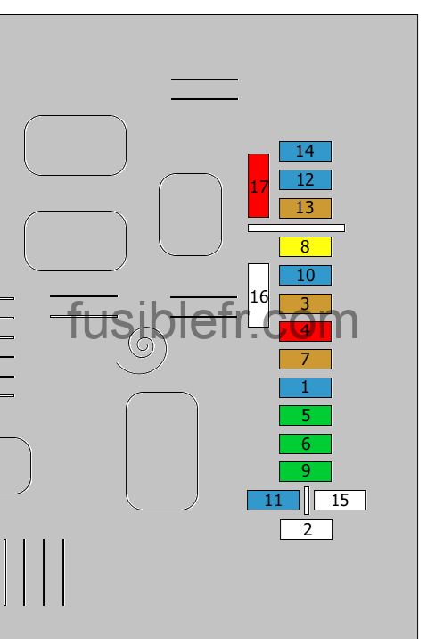 2016 Peugeot Expert Mk2 fuse box diagram