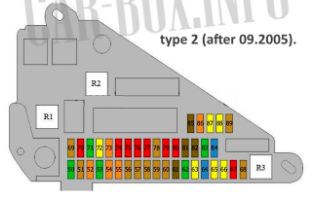 bmw 5 series fuse box diagram cigarette lighter M6 Lay Out 2006 BMW 5 Series fuse