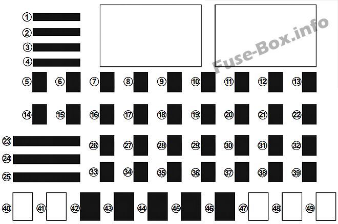 2015 Renault Twingo Cigarette lighter fuse