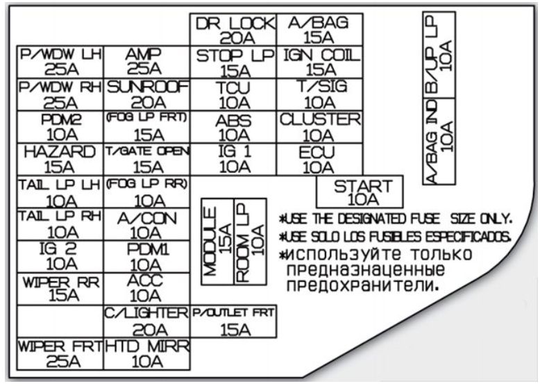 2013 kia soul cigarette lighter fuse 2013 Kia Soul Cigarette lighter fuse