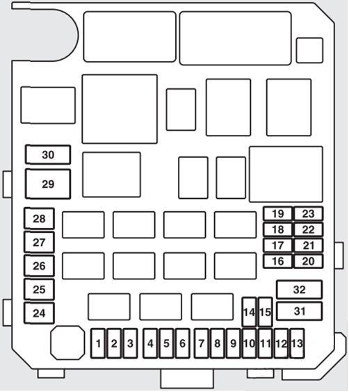 2007 Australia Mitsubishi Galant fuse box diagram