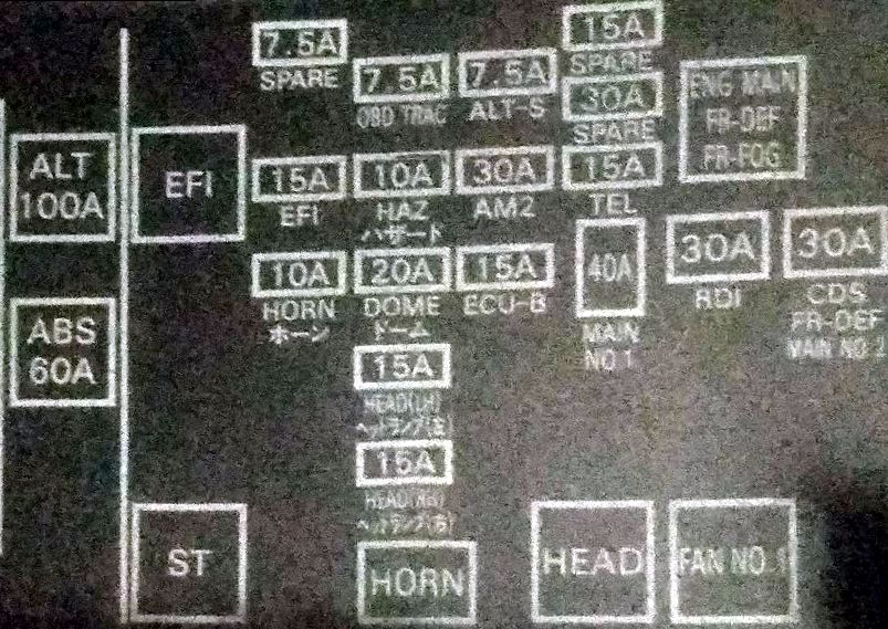 1995 Toyota Camry fuse box diagram