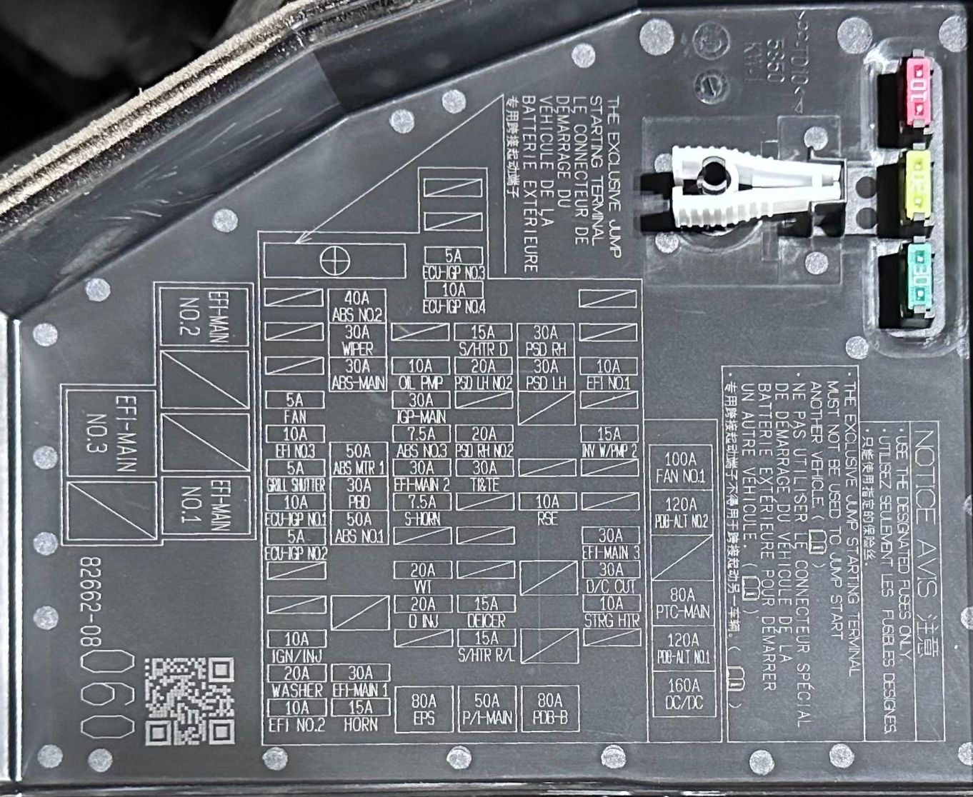 Toyota Sienna Fuse Box Diagram