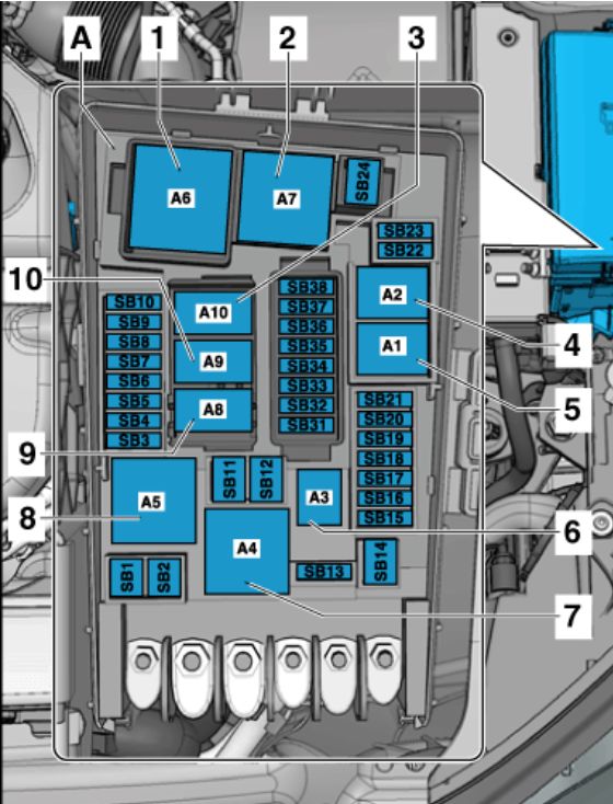 2015 Audi A3 fuse box diagram