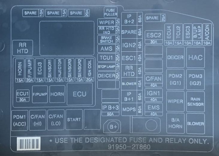 2013 Kia Optima fuse box diagram