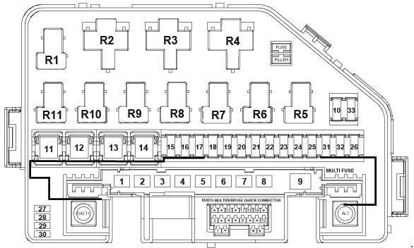 2010 Kia Soul fuse box diagram