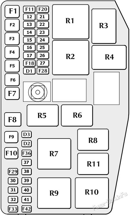 2002 Jaguar X-Type fuse box diagram