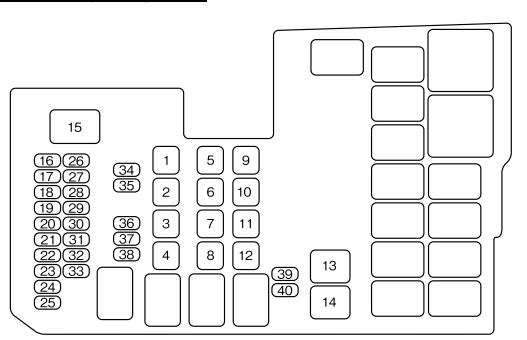 2009 Mazda Mazda5 fuse box diagram