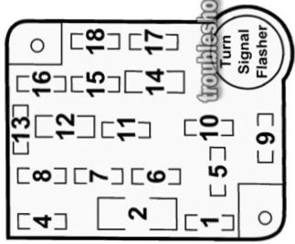 2010 honda crv cigarette lighter fuse Changing Fuse for A Lighter in Honda