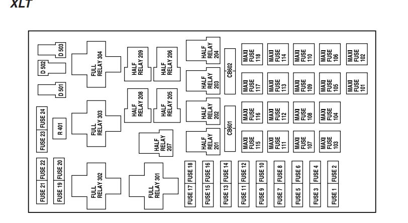 2005 Xl,xlt Ford F-150 Cigarette lighter fuse