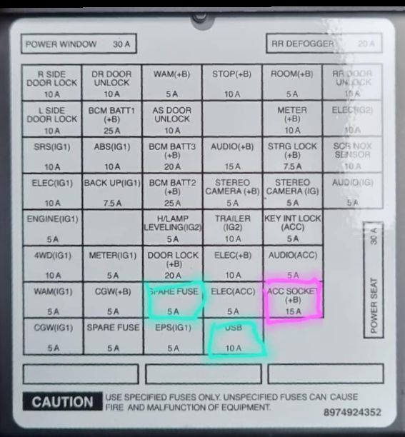 2024 Isuzu D-Max fuse box diagram