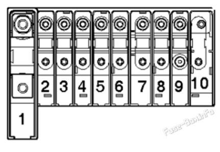 2015 Volkswagen Transporter t5.1 fuse box diagram