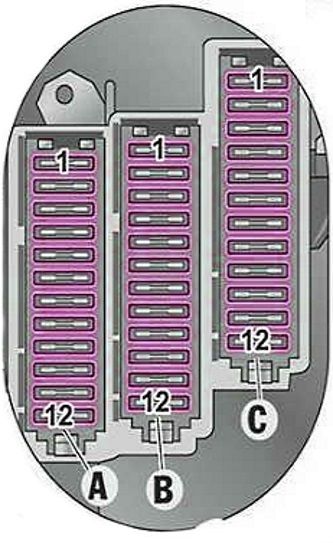 2024 Porsche Macan 1g fuse box diagram
