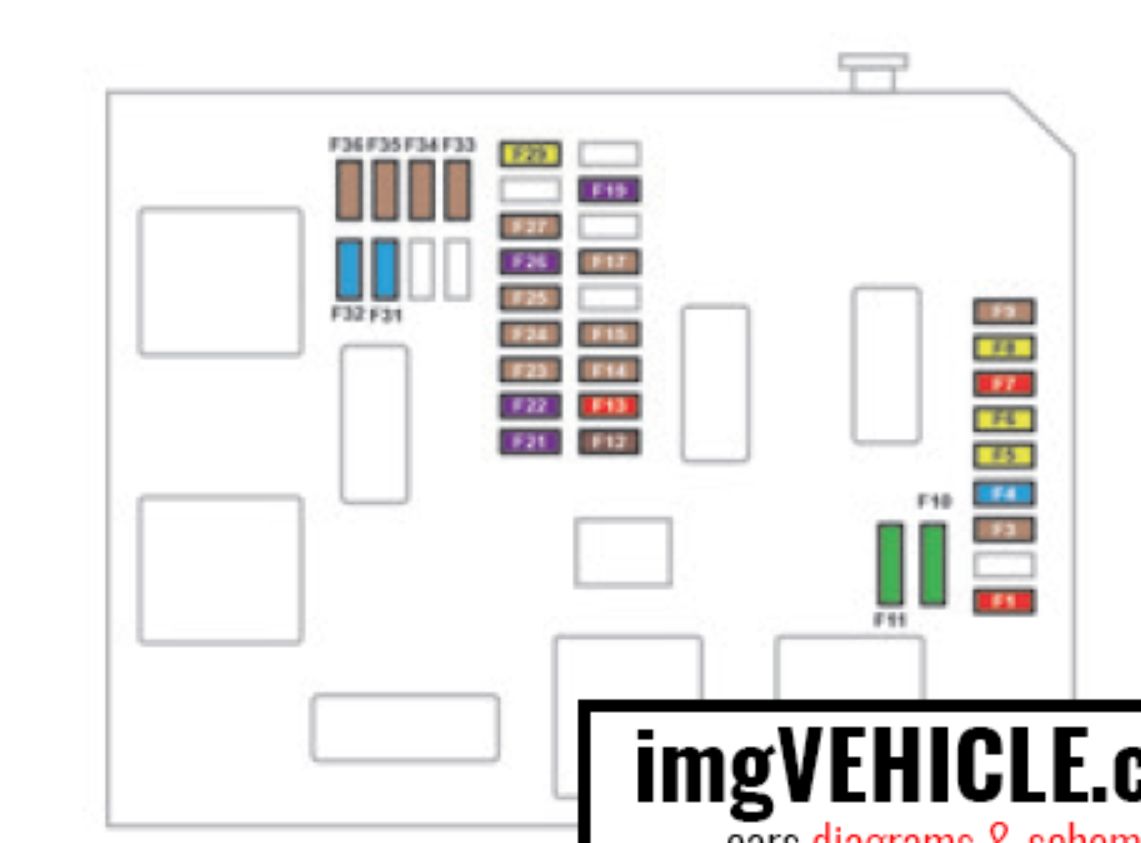 2022 Peugeot 3008 G2 fuse box diagram