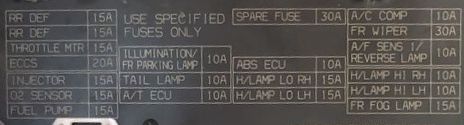 2011 Nissan Sentra Sl fuse box diagram