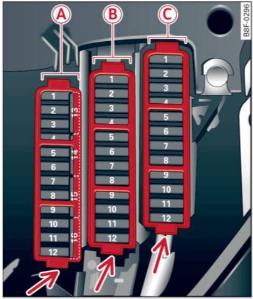 2013 Audi Q5 fuse box diagram