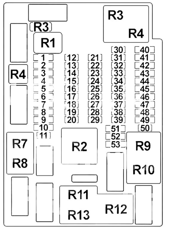 2011 Mini Countryman fuse box diagram
