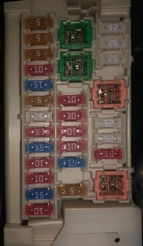 toyota hilux cigarette lighter fuse location 2023 Toyota Hilux Cigarette lighter fuse