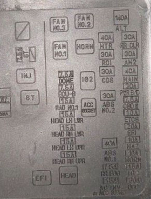 2006 Toyota Voxy fuse box diagram