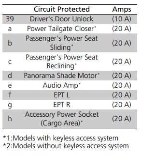 audi cigarette lighter cover 2015-2026 Audi 12 Volt Accessory Power Outlet Cover 85H-919-311