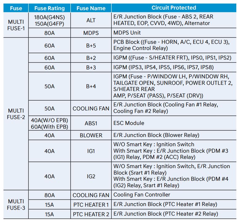what does 2 cigarettes do to you Not a whole pack — just 2 cigarettes a day may raise heart failure risk by 50%, study reveals