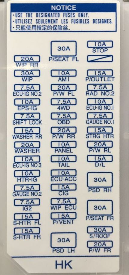 Toyota Sienna Fuse Box Diagram