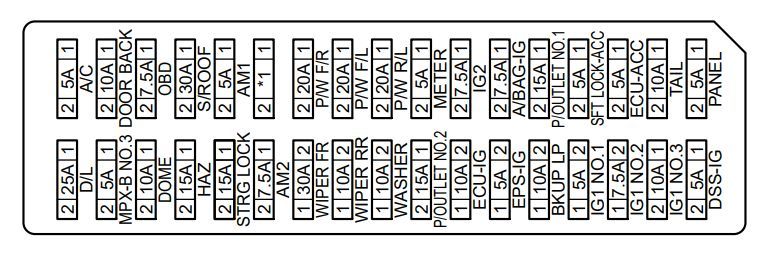 2016 Toyota Highlander Cigarette lighter fuse
