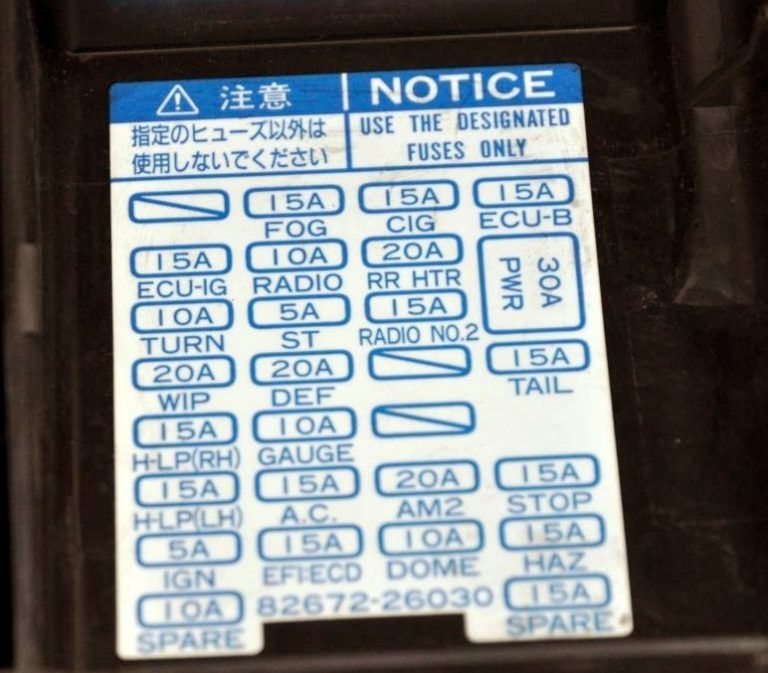 2000 Toyota Hiace Cigarette lighter fuse