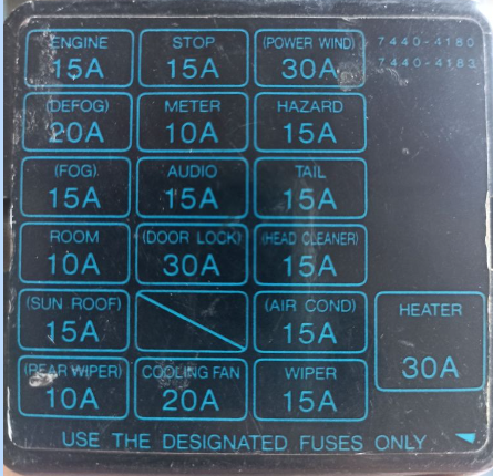 1998 Bf Mazda 323 fuse box diagram