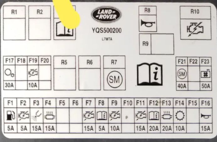 2006 range rover sport cigarette lighter fuse location 2006 Land Rover Range Rover fuse box diagram