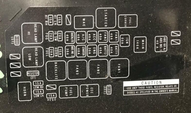 ba falcon cigarette lighter fuse 2006 Ford Falcon fuse box diagram