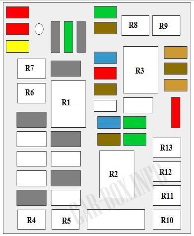 2017 Fiat Doblò Cigarette lighter fuse