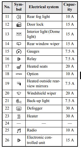 cigarette lighter plug air compressor Hello, i accidentally bought an air compressor with a cigarette lighter  outlet (and it says DC 12V on the box) is there a way to use it with a  regular wall plug. :