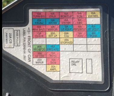 2001 Chevrolet Cavalier Cigarette lighter fuse