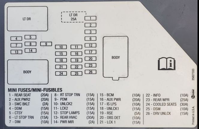 2010 chevy silverado cigarette lighter fuse What is the RAM1500 Called Size ( Video Included ) 2010 Chevrolet Silverado 1500 fuse
