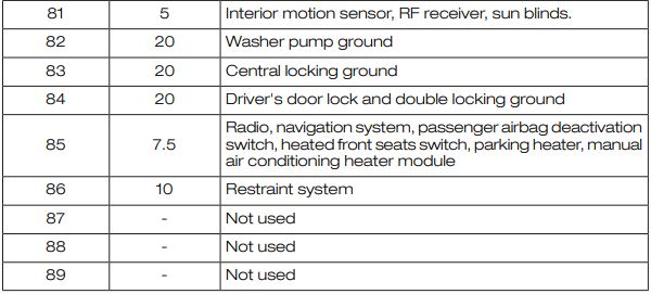 usb c to cigarette socket 4 in 1 USB C Car Charger Multi USB Cigarette Lighter Adapter Socket  Splitter with 4 Ports USB Type C PD Fast Car Charger SD Adapter for All  Device Charging iOS &