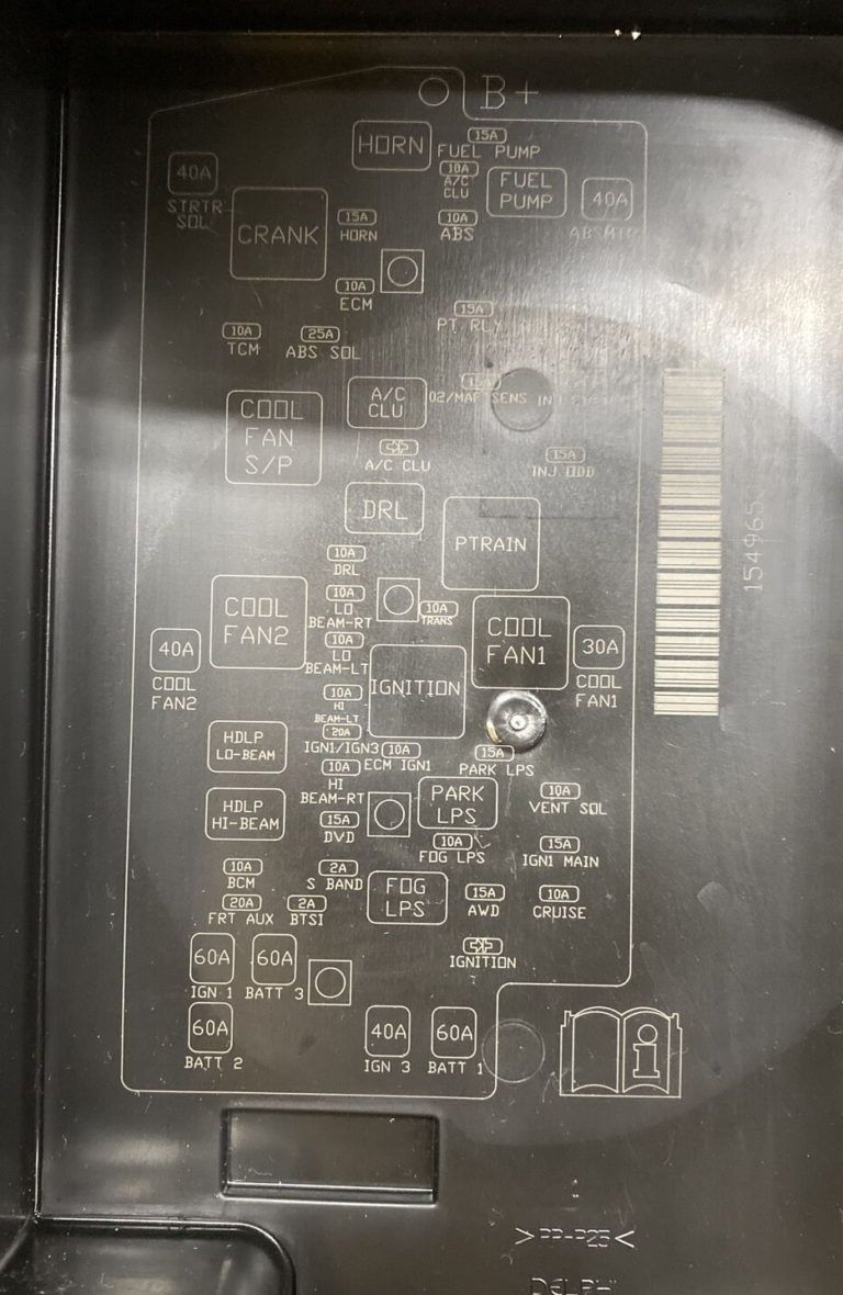 2004 Buick Rendezvous Radio fuse