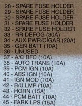 2005 malibu cigarette lighter fuse 2005 Chevrolet Malibu Classic fuse box diagram