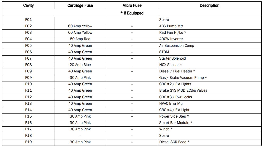 cigarette name list in usa Reynolds Brands